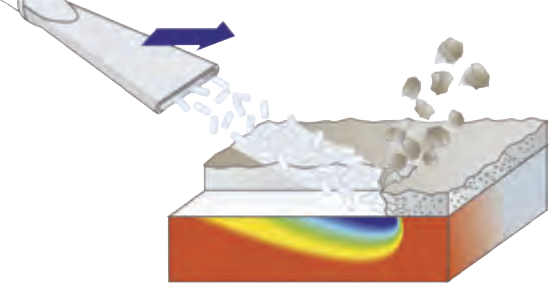 ドライアイス洗浄