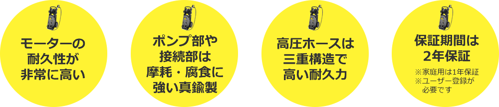 業務用ケルヒャー製品の特徴